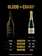 Blood – Blancs de blancs – Chardonnay sans sucre - vue 1 - Blanc Effervescent